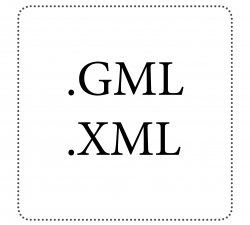 Introduction au GML