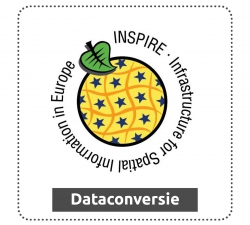 Dataconversie volgens INSPIRE
