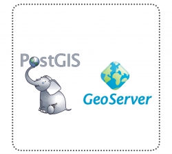 PostGIS en GeoServer Basis